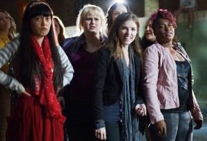 pitch1 copy 300x205 The Bellas